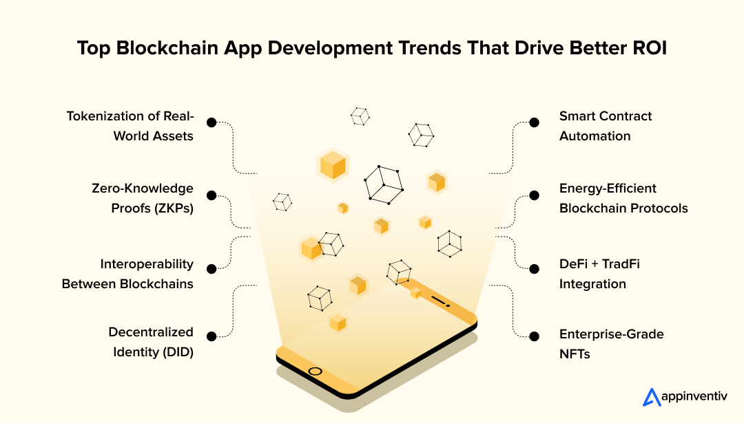 Custom App Chains 2026: Frameworks and Infrastructure Shift