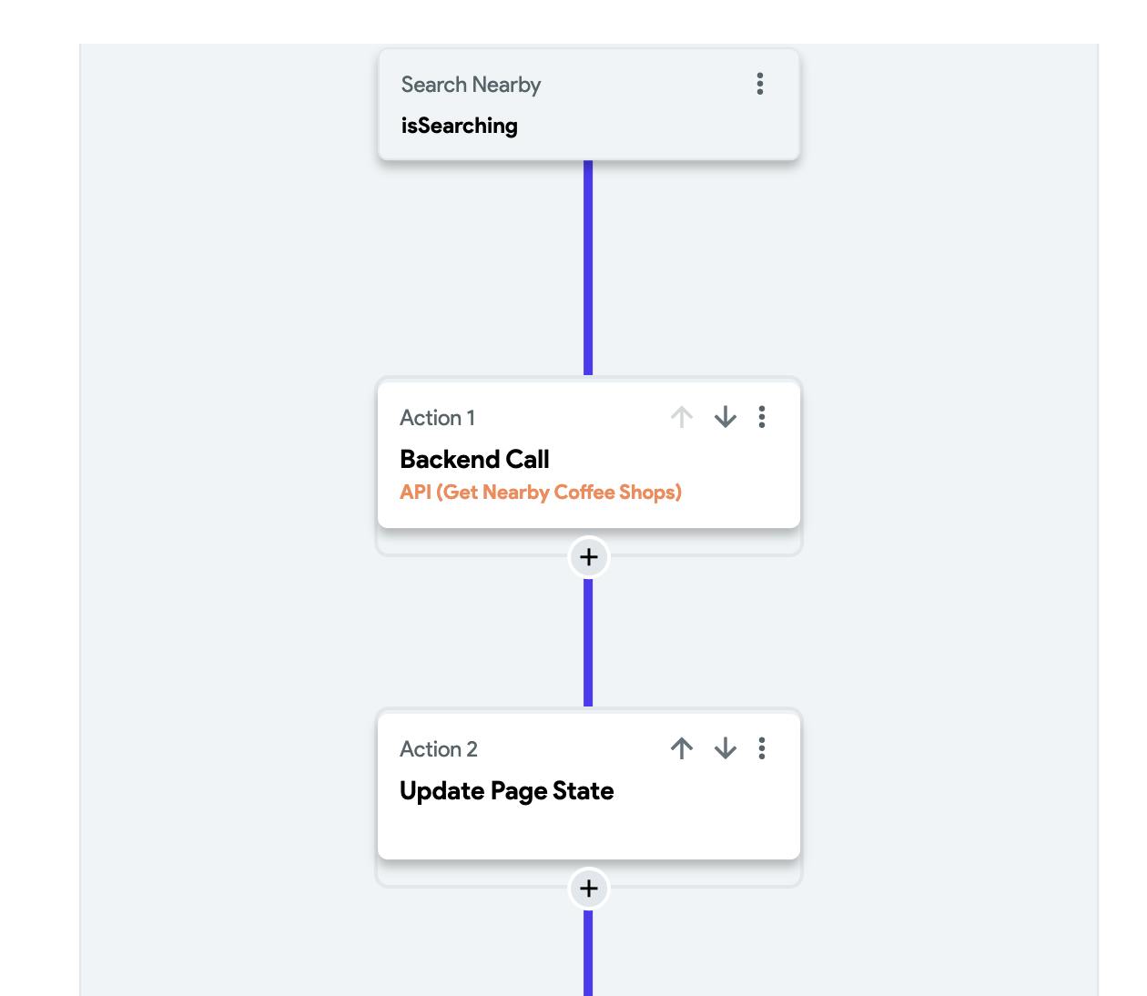 Why is the Year of Custom App Chains