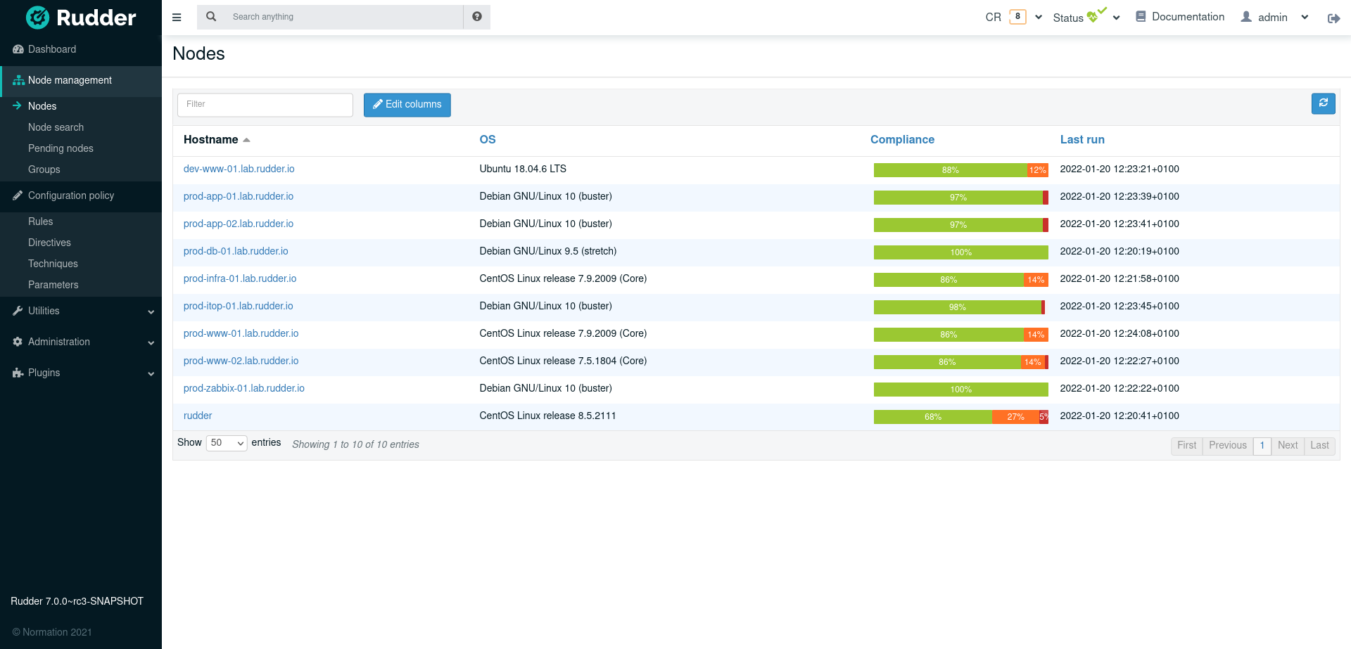 Node Management Software
