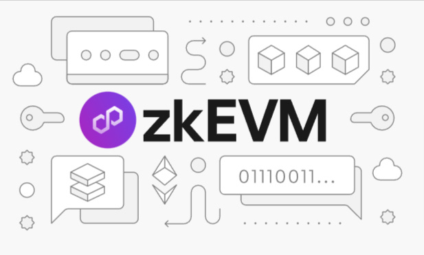 Polygon zkEVM Development Kit