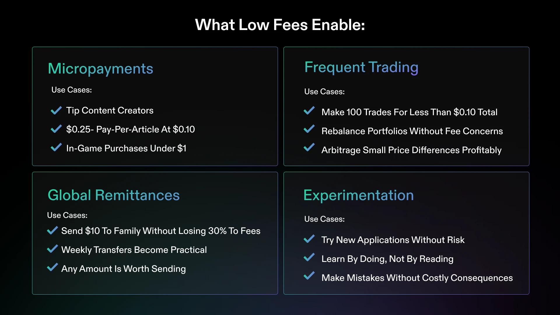 solana parallel execution fee model