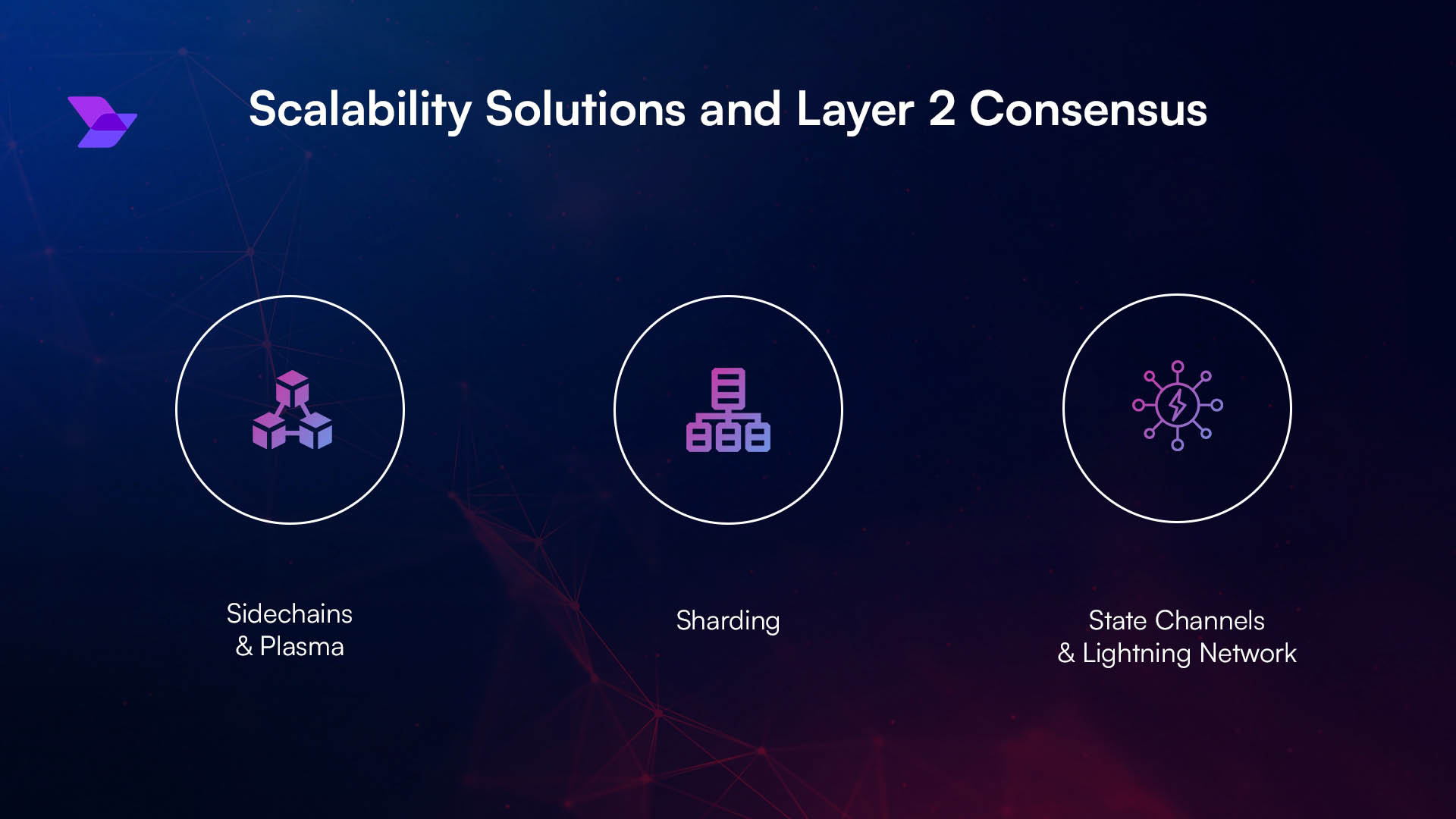 blockchain economic alignment dApp