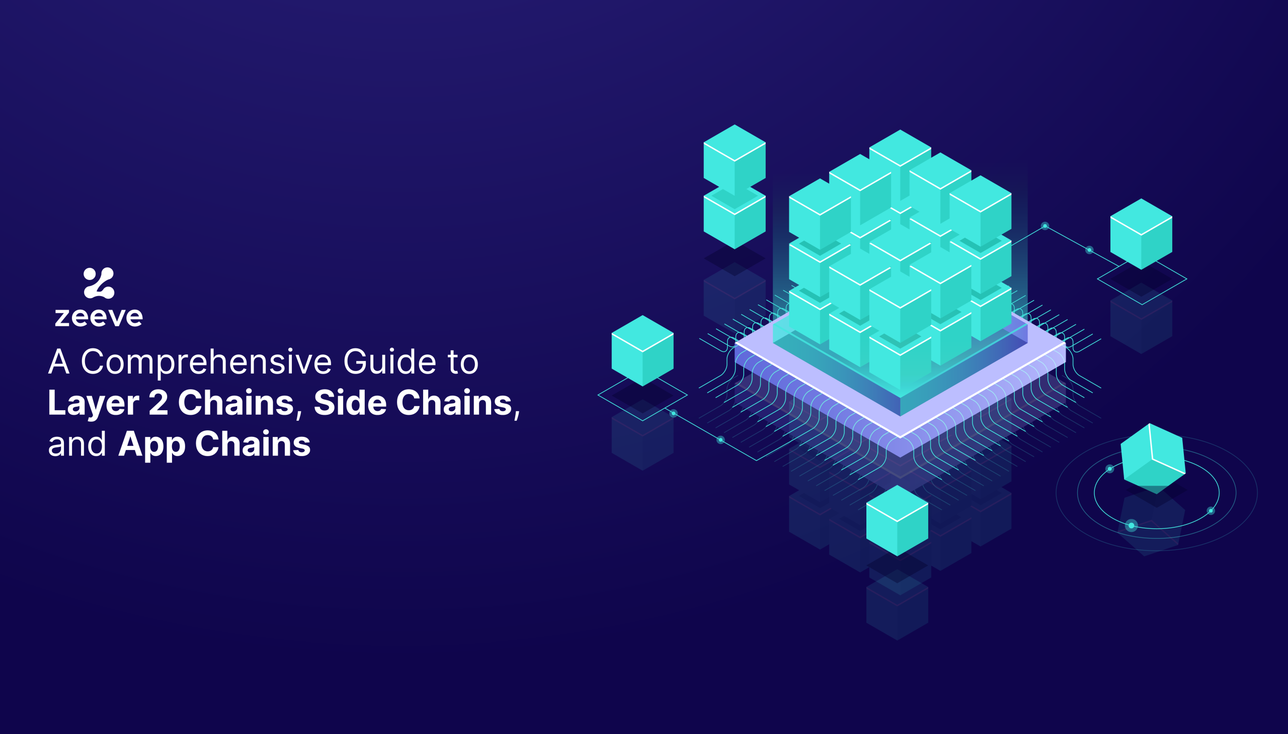 appchain scalability blockchain scaling