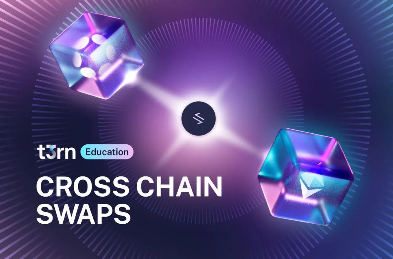cross-chain asset transfer complexity