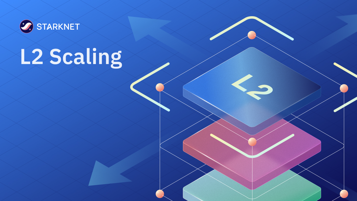 dynamic fee adjustment blockchain