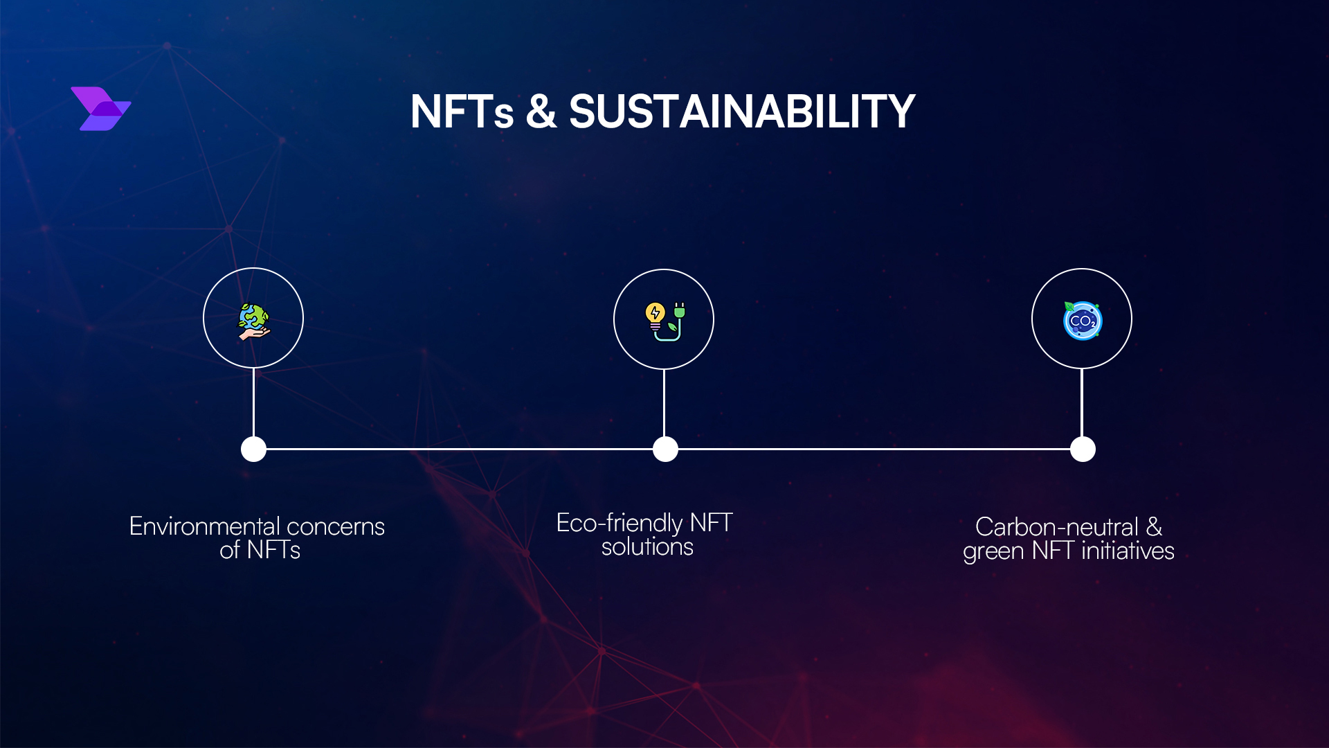 Vibrant illustration of blockchain gaming ecosystem featuring NFT minting flows, dynamic priority fee auctions, and low-cost app-chain mechanics for gaming dApps