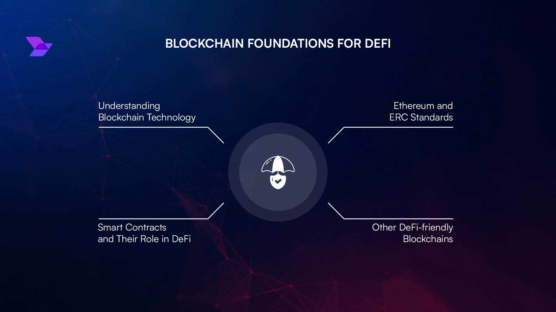DeFi ecosystem growth and innovation