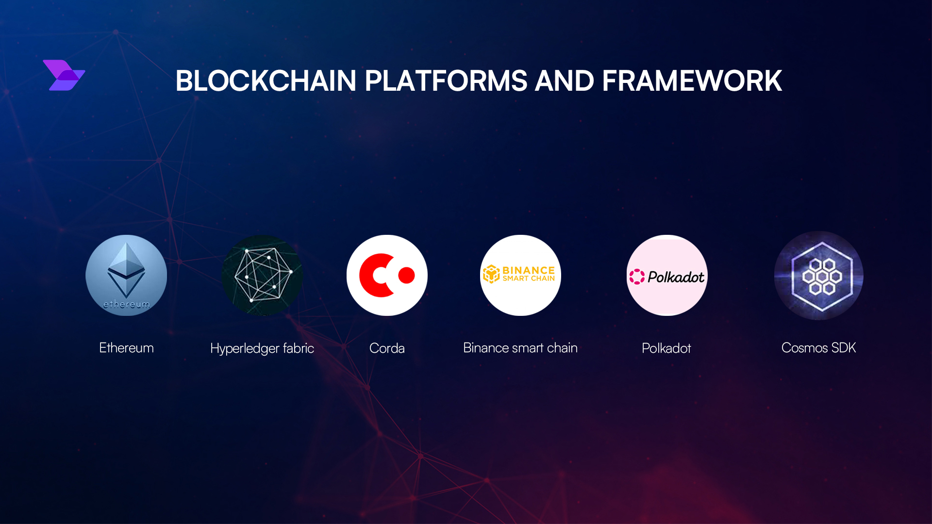 blockchain fee optimization tools gaming