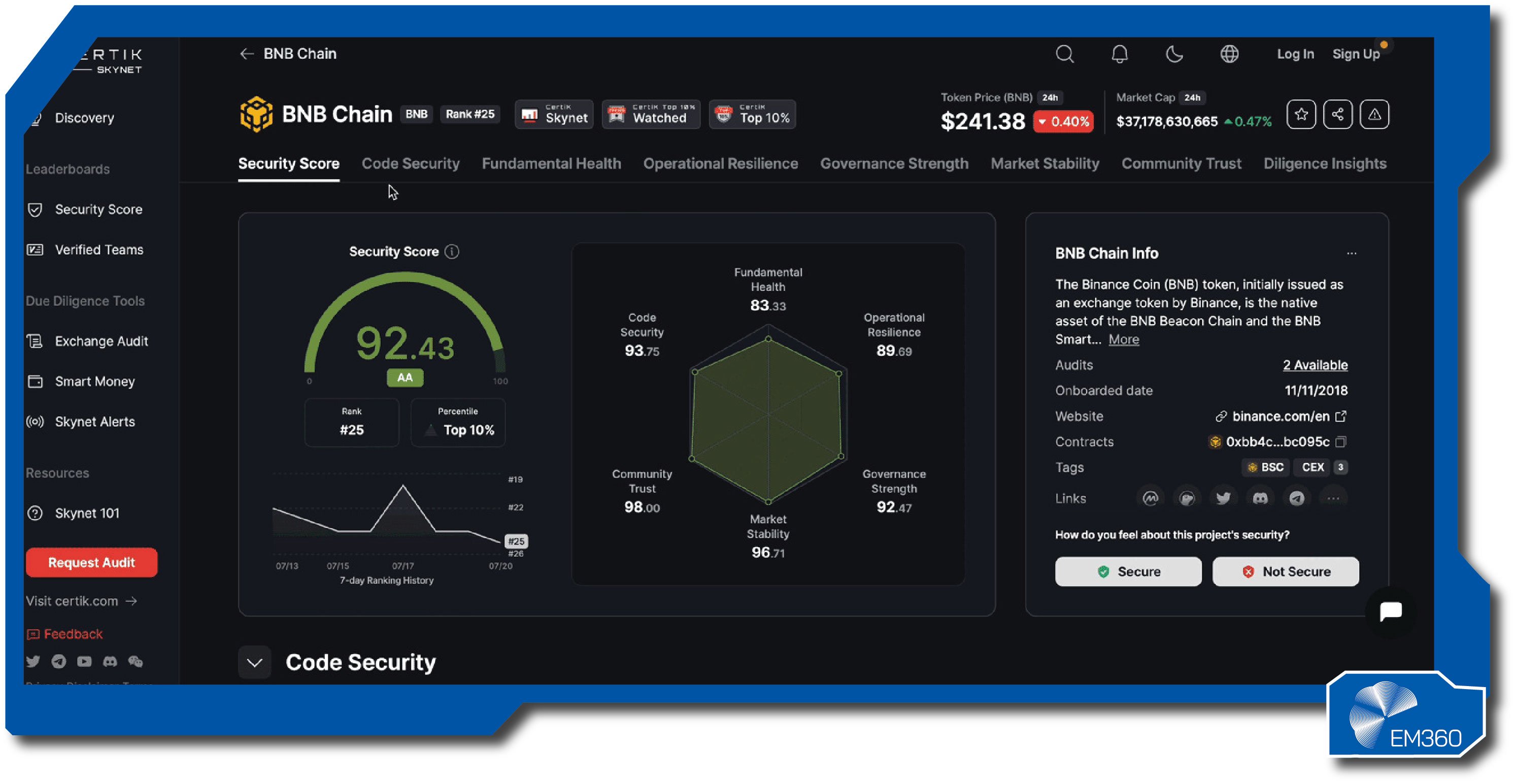 blockchain monitoring dashboard