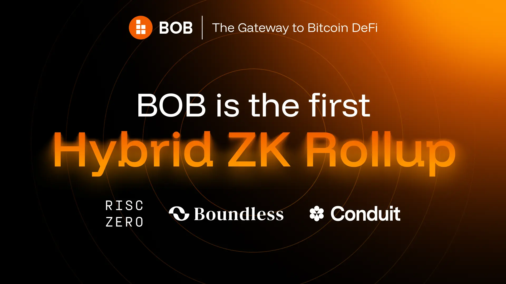 BOB rollup instant withdrawal validity proof